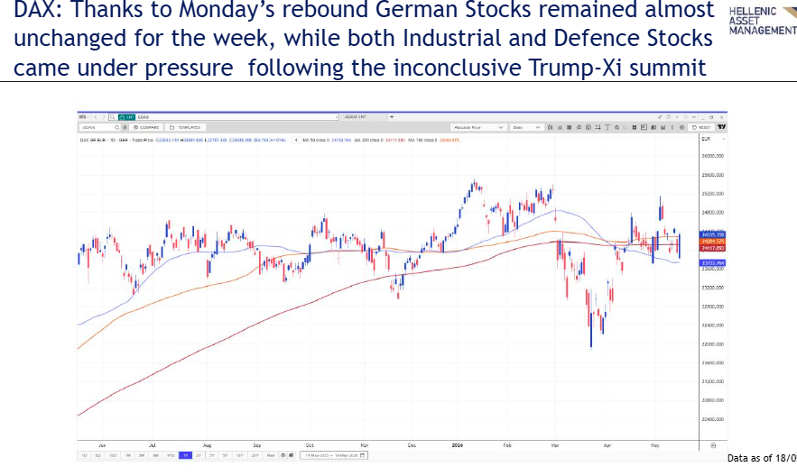dax_28.png